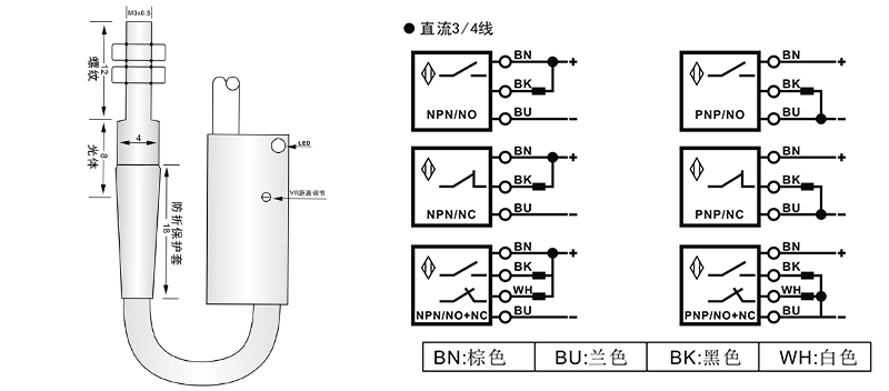 M3激光開關(guān)漫反射式 M3激光開關(guān)漫反射式