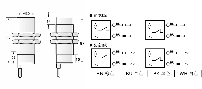 AC M30兩線電容式接近開關 AC M30兩線電容式接近開關