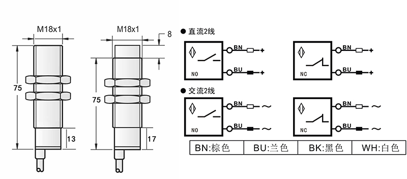 AC M18兩線電容式接近開關(guān) AC M18兩線電容式接近開關(guān)