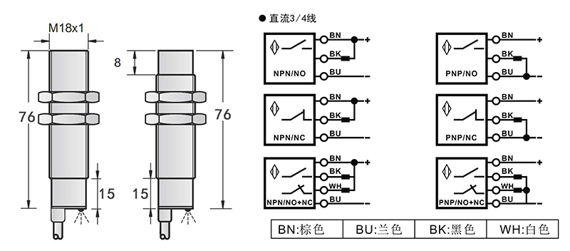 M18特氟龍電容式耐腐蝕接近開關 M18特氟龍電容式耐腐蝕接近開關