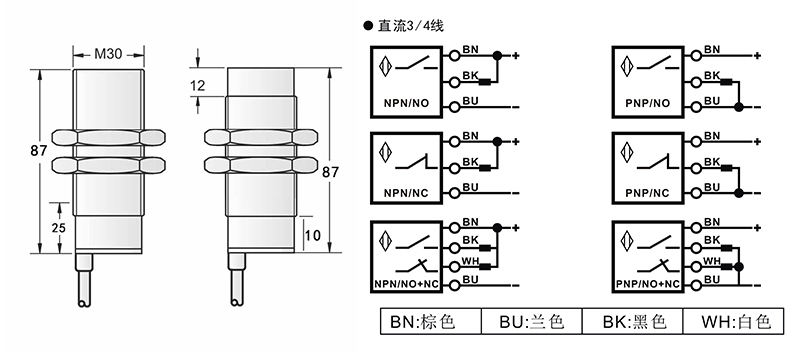 M30 87 塑料管接近開關(guān) M30 87 塑料管接近開關(guān)