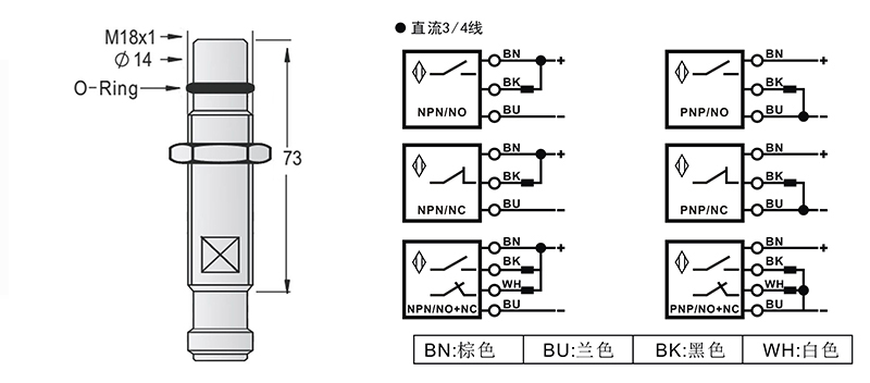 M18-M12-73mm高壓力電感式接近開關(guān) M18-M12-73mm高壓力電感式接近開關(guān)