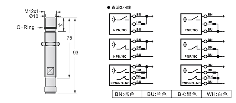 M12-M12-93mm高壓力電感式接近開關 M12-M12-93mm高壓力電感式接近開關