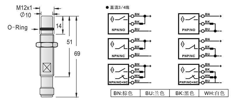 M12-M12-69mm高壓力電感式接近開關(guān) M12-M12-69mm高壓力電感式接近開關(guān)