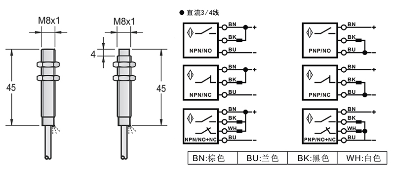 M8標準出線式金屬感應面接近開關 M8標準出線式金屬感應面接近開關