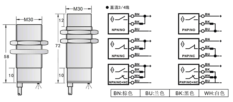 M30高溫150度電感式接近開關 M30高溫150度電感式接近開關
