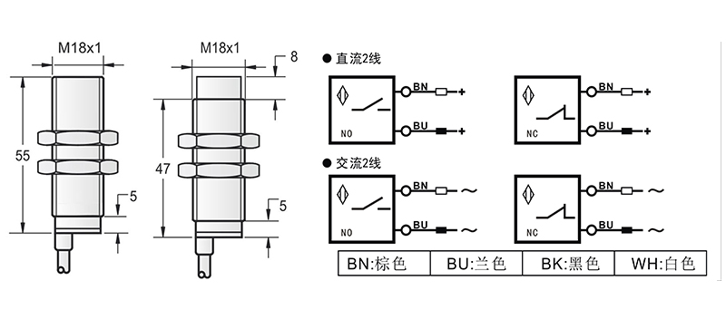 AC 2線 M18兩線電感式接近開關 AC 2線 M18兩線電感式接近開關