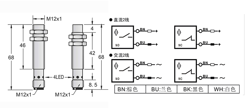 AC 2線 M12-M12兩線電感式接近開關(guān) AC 2線 M12-M12兩線電感式接近開關(guān)