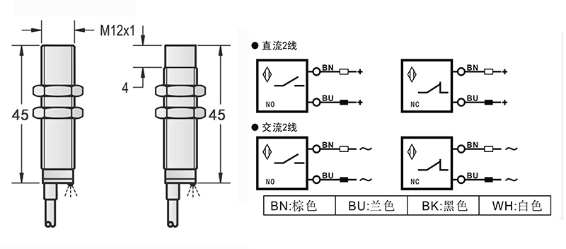 DC 2線 M12兩線出線式接近開關 DC 2線 M12兩線出線式接近開關