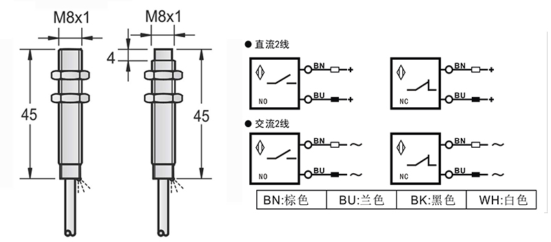 DC 2線 M8兩線電感式接近開關 DC 2線 M8兩線電感式接近開關