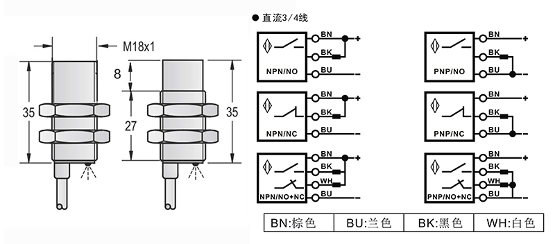 M18-35mm圓柱標(biāo)準(zhǔn)型接近開關(guān)出線式 M18-35mm圓柱標(biāo)準(zhǔn)型接近開關(guān)出線式