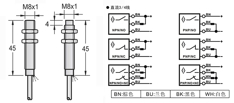 M8-45mm圓柱標準型接近開關出線式
