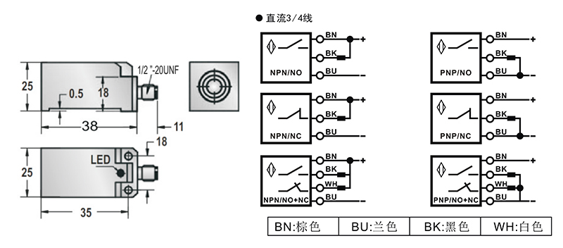 Q30方形電感式接近開關 Q30方形電感式接近開關