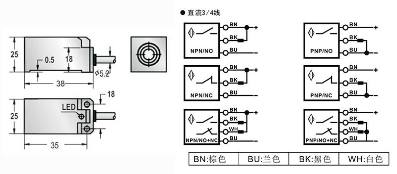 Q25方形電感式接近開關 Q25方形電感式接近開關
