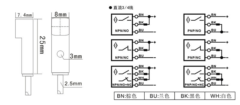 Q8方形電感式接近開關 Q8方形電感式接近開關