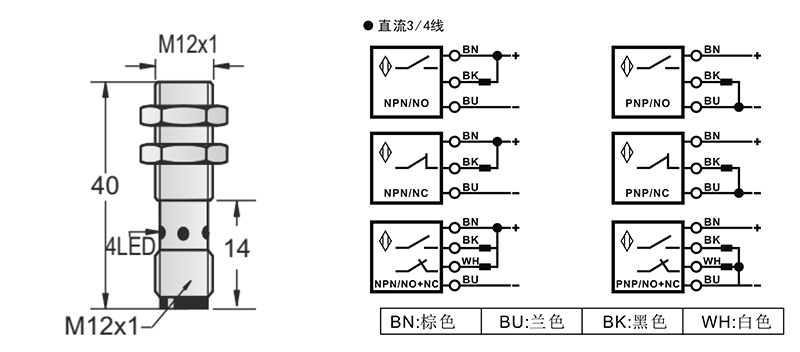 M12-M12超短型電感式接近開關接頭式 M12-M12超短型電感式接近開關接頭式