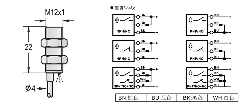 M12超短型電感式接近開關(guān)出線式 M12超短型電感式接近開關(guān)出線式