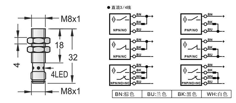 M8-M8超短型電感式接近開關接頭式 M8-M8超短型電感式接近開關接頭式