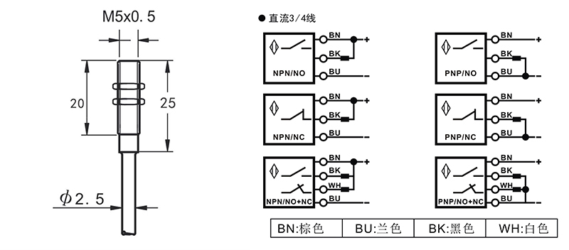M5超小型電感式接近開關 M5超小型電感式接近開關