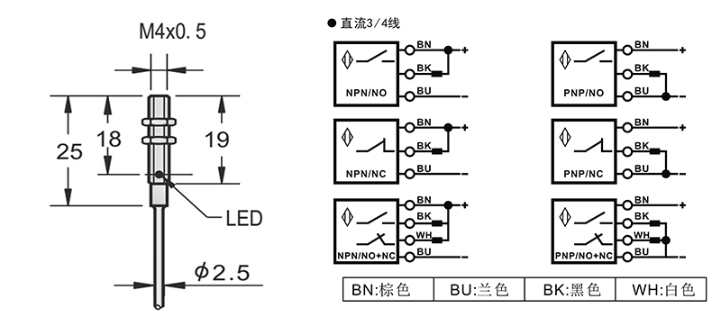 M4超小型電感式接近開關 M4超小型電感式接近開關