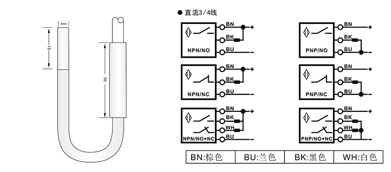 D3分離式超小型電感式接近開關 D3分離式超小型電感式接近開關