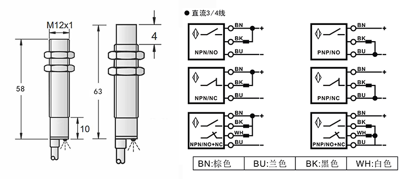 M12 58mm塑料管 M12 58mm塑料管