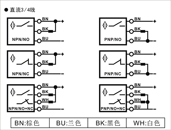 M12直頭母連接線 M12直頭母連接線