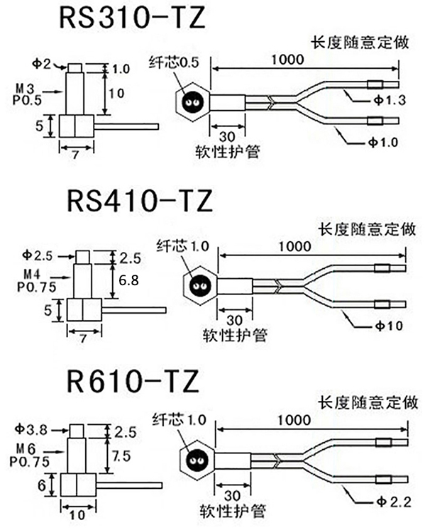 漫反射直角系列 漫反射直角系列
