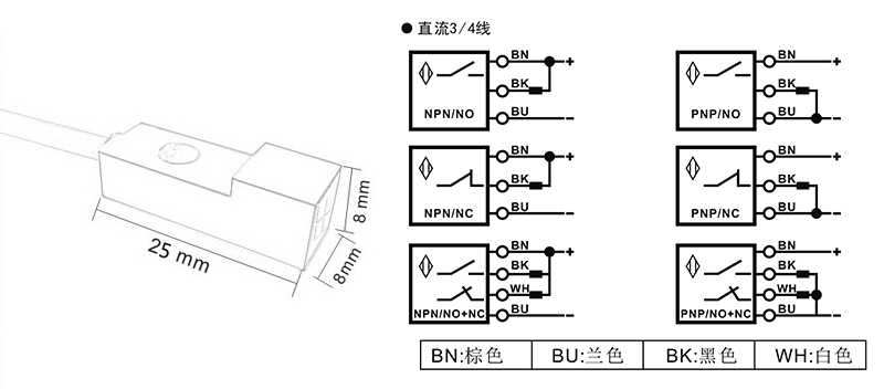 電感式接近開關 電感式接近開關